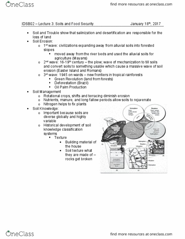 IDSB02H3 Lecture Notes - Lecture 3: Soil Texture, Soil Fertility, Weathering thumbnail