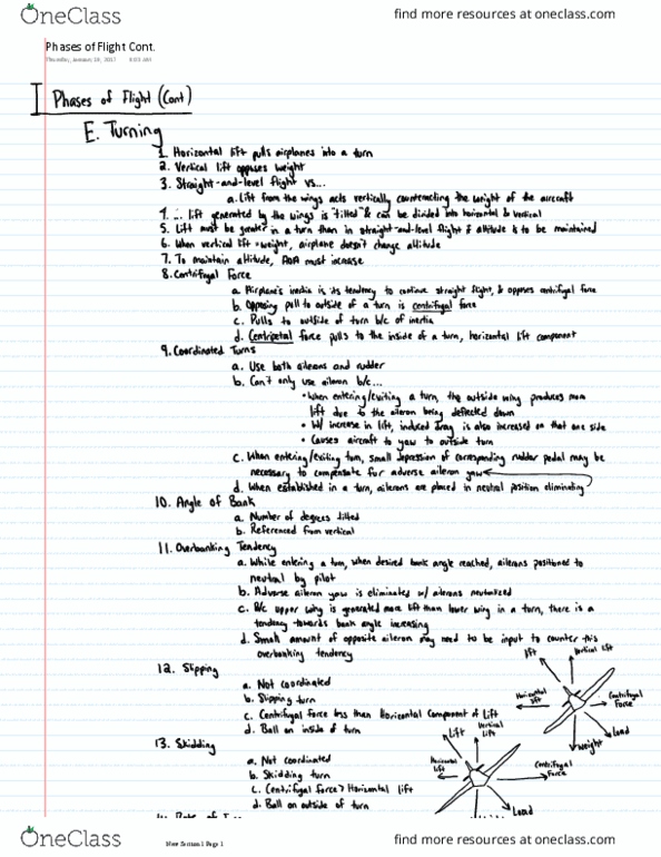 AVIATN 2100 Lecture 4: Phases of Flight Cont thumbnail