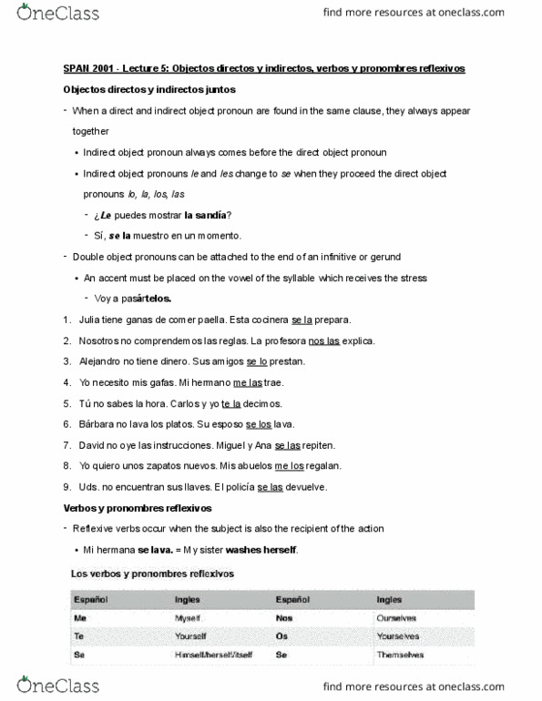 SPAN 2001 Lecture Notes - Lecture 5: Sanshou, Trae Tha Truth, Reflexive Pronoun thumbnail