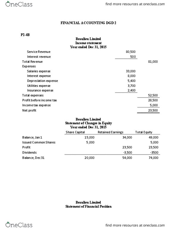 ADM 1340 Chapter Notes - Chapter 2: Accounting Equation, Financial Statement, Accounts Payable thumbnail