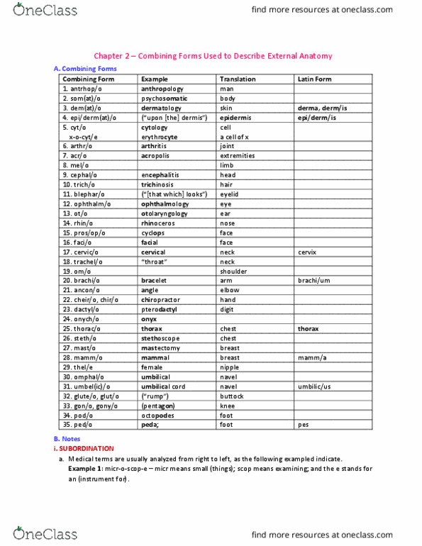 CLASSICS 2MT3 Chapter Notes - Chapter 2: Umbilical Cord, Umbel, Classical Compound thumbnail