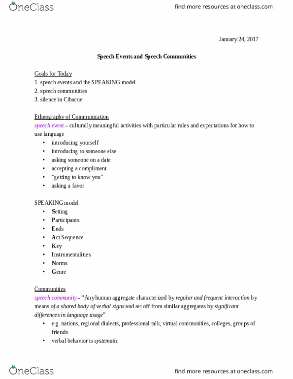 ANTHRO 2D Lecture Notes - Lecture 5: Speech Community, Virtual Community, Internet Slang thumbnail