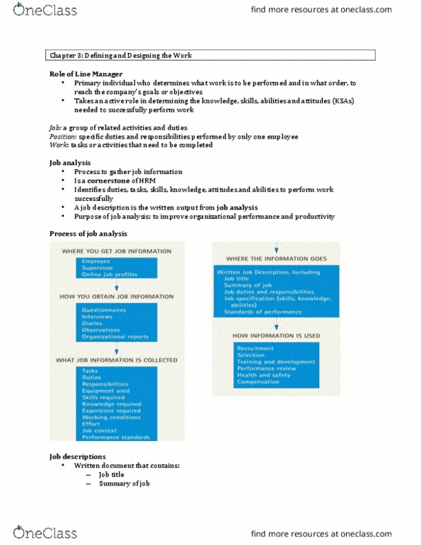 MANA 362 Lecture Notes - Lecture 3: Job Enrichment, Job Analysis, Employee Engagement thumbnail