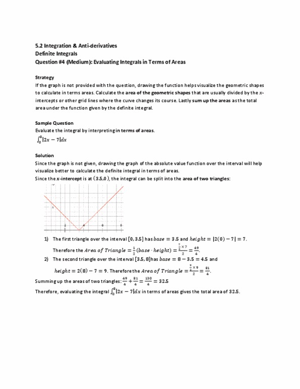 MAT136H1 Lecture : 5.2 Integration & Anti-derivatives Definite Integrals Question #4 (Medium) thumbnail