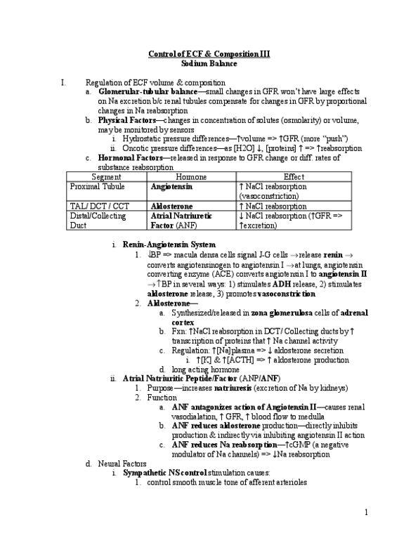 BIOL 2P93 Lecture Notes - Angiotensin-Converting Enzyme, Sodium Chloride, Zona Glomerulosa thumbnail