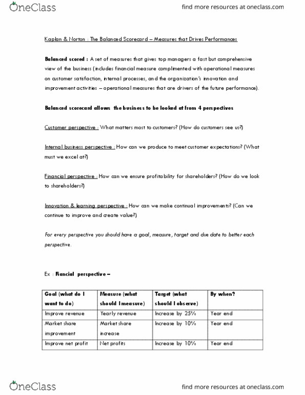 COMM 210 Lecture Notes - Lecture 8: Balanced Scorecard, Gross Margin, Sigmoid Function thumbnail