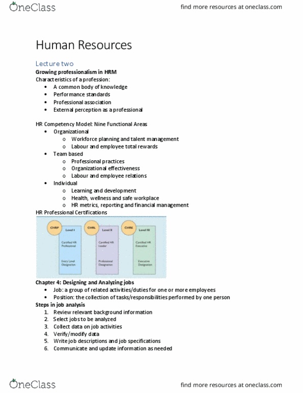 MHR 523 Lecture Notes - Lecture 2: Job Analysis, Industrial Engineering, Professional Association thumbnail