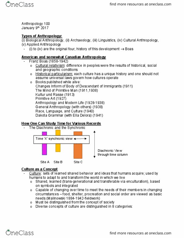 ANTH 100 Lecture Notes - Lecture 1: Culture Shock, Reductionism, Scientific Method thumbnail