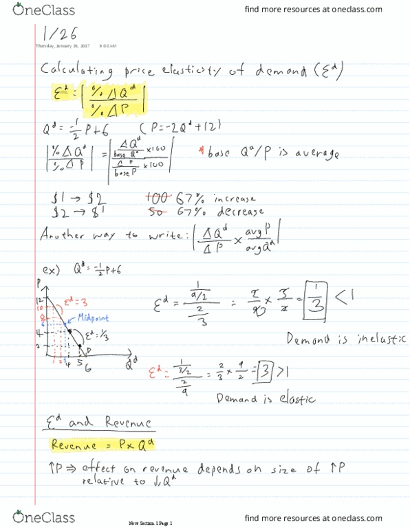 ECON 25100 Lecture 6: Price and Elasticity of Demand thumbnail
