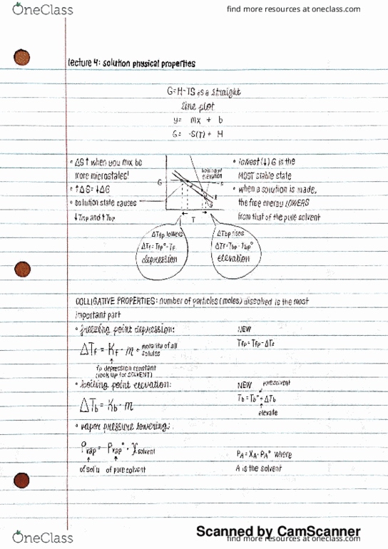 CH 302 Lecture 4: solution physical properties thumbnail