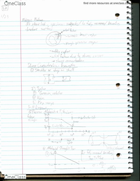 ME 45200 Lecture 6: Fatigue Failure Continued thumbnail