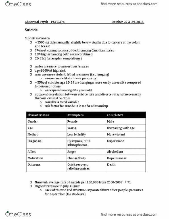 PSYC 376 Lecture Notes - Lecture 6: Suggestibility, Fugue State, Derealization thumbnail