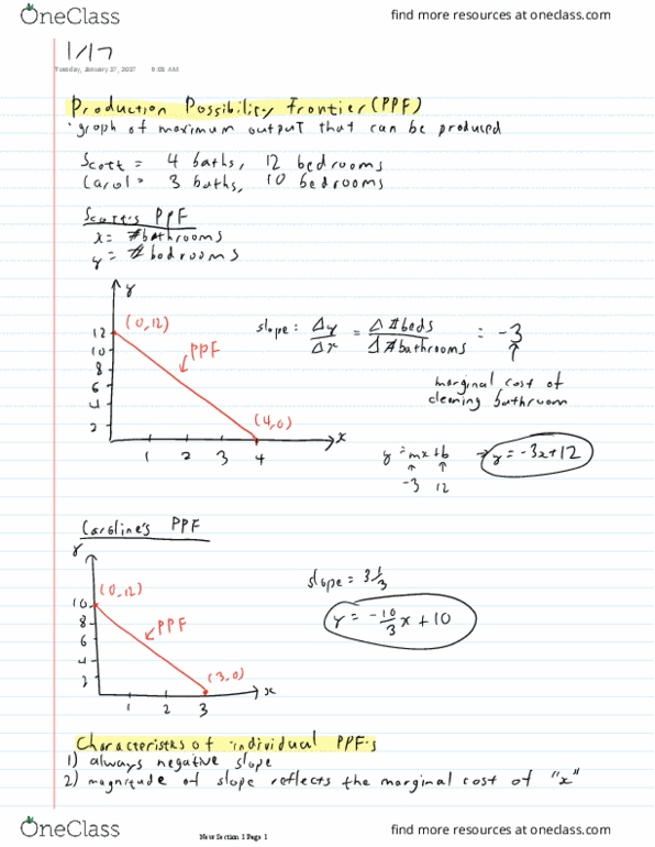 ECON 25100 Lecture 3: Production Possibility Frontier (PPF) thumbnail