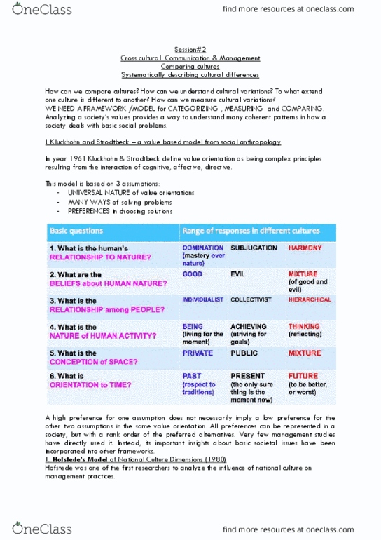 MARK 492 Lecture Notes - Lecture 2: Egalitarianism, Embeddedness, Social Anthropology thumbnail