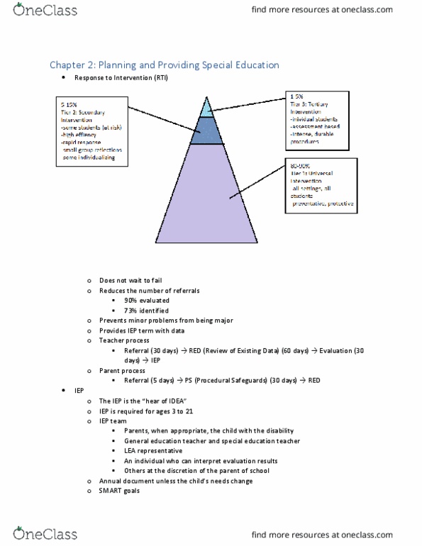 EDSP 2100 Lecture Notes - Lecture 2: Parent Process thumbnail