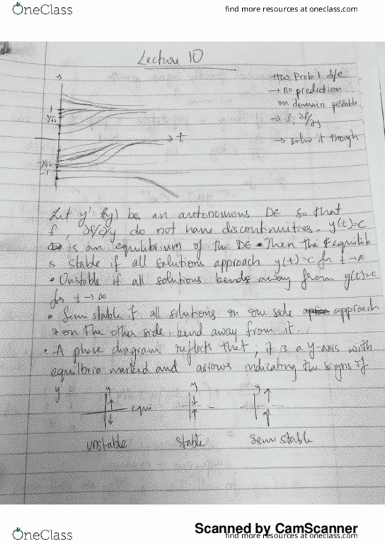 MATH 307 Lecture 10: Equilibrium Solutions for Autonomous Differential Equations thumbnail