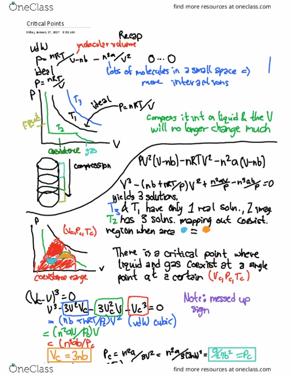 CH 353 Lecture 5: Critical Points thumbnail