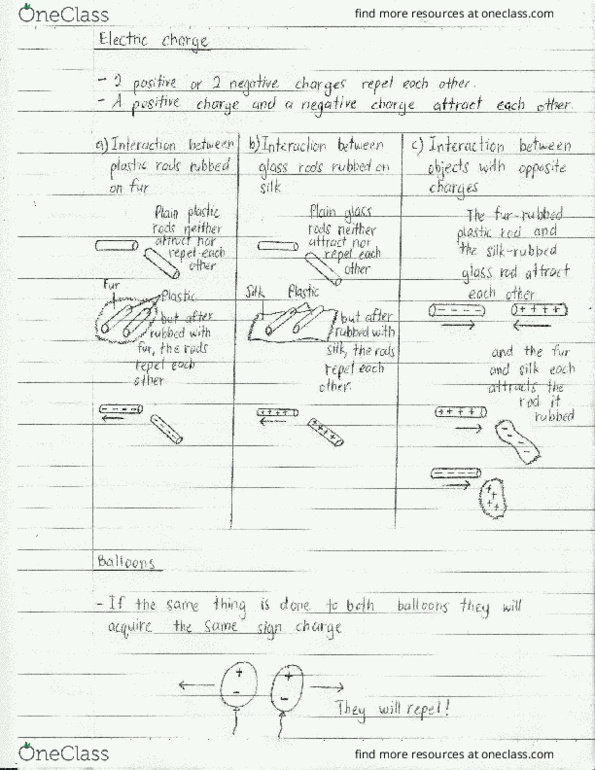 PHYS 208 Lecture Notes - Lecture 1: Electric Charge, Xio, Royal Aeronautical Society thumbnail