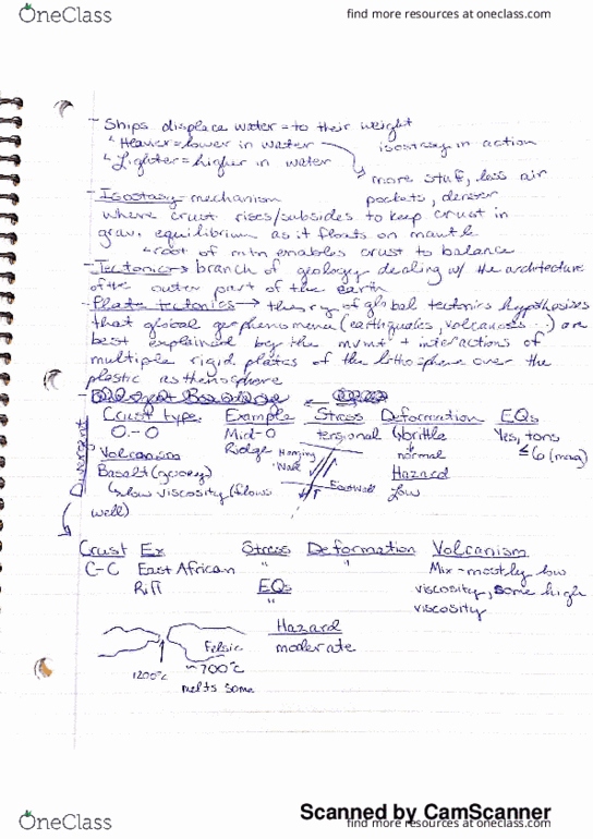 GLY-2250 Lecture 2: Isostasy, Plate tectonics, and block diagrams thumbnail