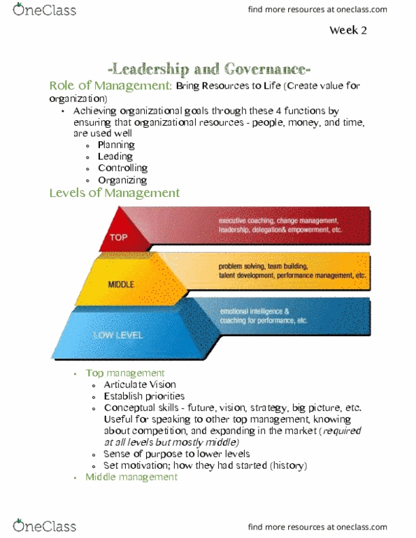 BSM 200 Lecture Notes - Lecture 2: Middle Management, Theory X And Theory Y, Human Resources thumbnail