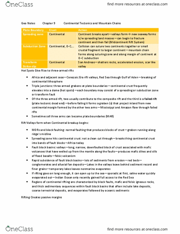 GLY-2250 Chapter 9: Geo NotesChapter 9 Continental Tectonics and Mountain Chains thumbnail