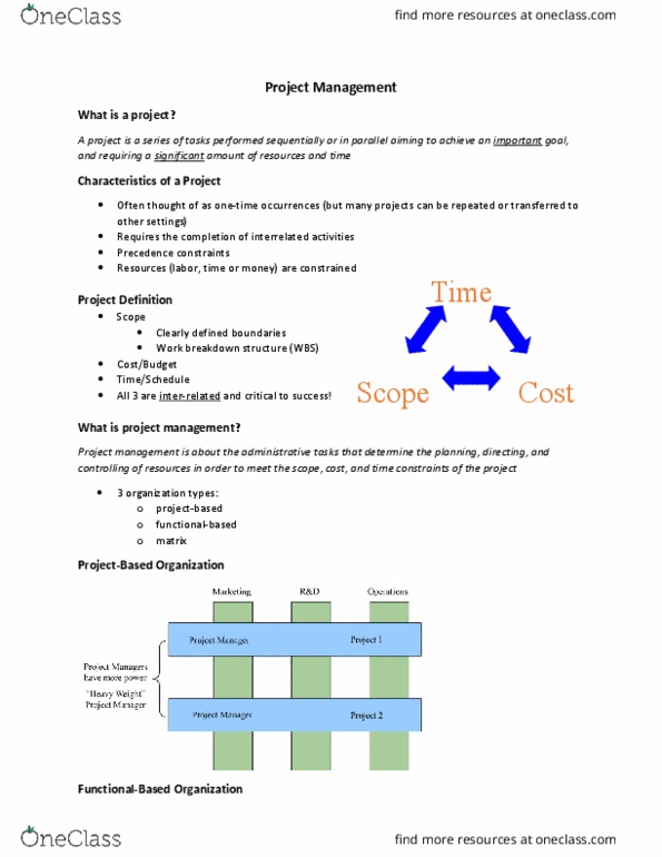 SCM 372 Lecture Notes - Lecture 4: One Unit, Work Breakdown Structure, Earned Value Management thumbnail