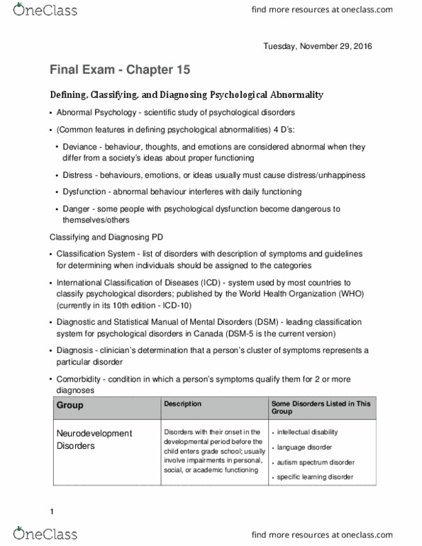 PS101 Lecture Notes - Lecture 18: Agoraphobia, Prefrontal Cortex, Acetylcholine thumbnail