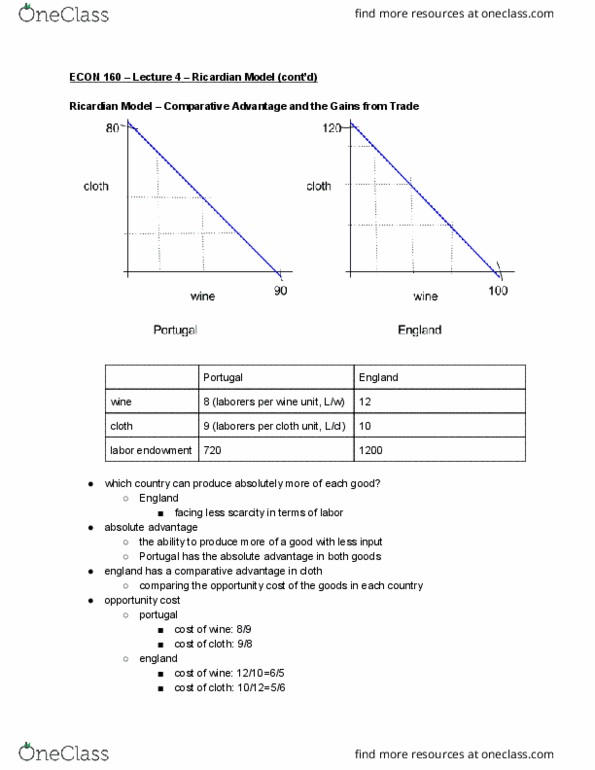 ECON 160 Lecture Notes - Lecture 4: Economic Equilibrium, Absolute Advantage, Opportunity Cost thumbnail