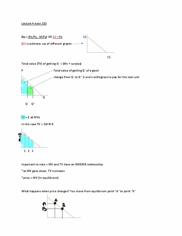 ECON 103 Lecture Notes - Lecture 4: Normal Good, Equilibrium Point, Demand Curve thumbnail