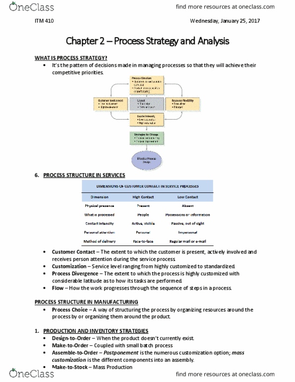 ITM 410 Lecture Notes - Lecture 2: Ikea, Mass Customization, Service Level thumbnail