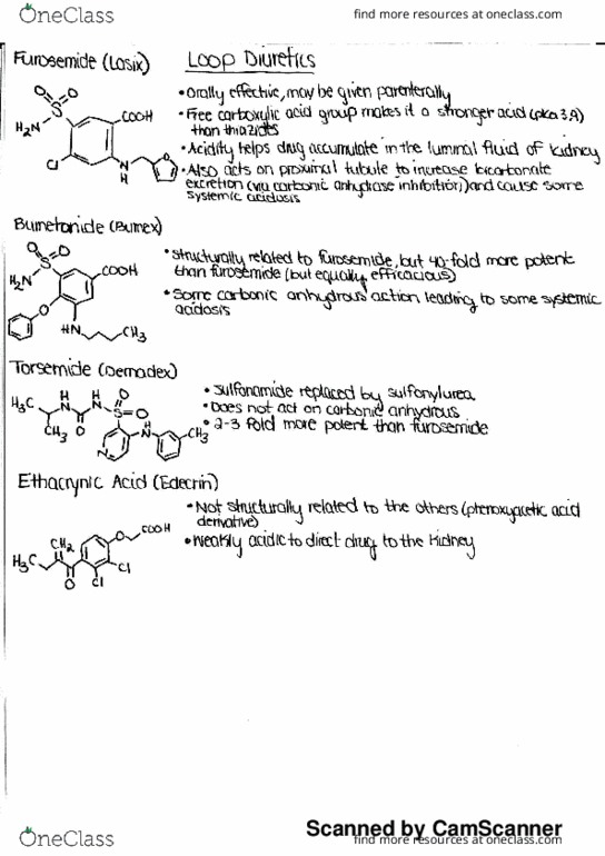 BPS 334 Lecture 2: Diuretics 2 thumbnail