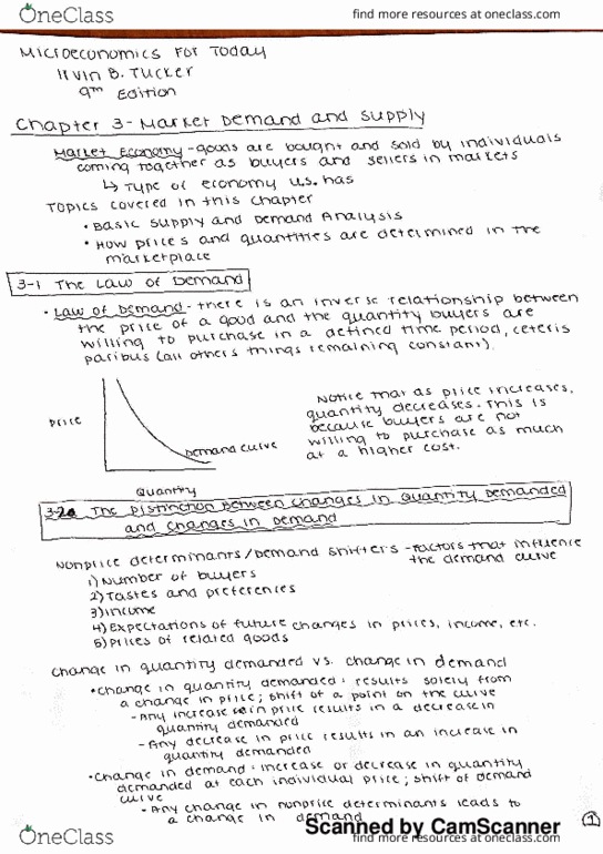 HON 1302 Chapter 3: Textbook Chp 3 - Market Supply and Demand thumbnail