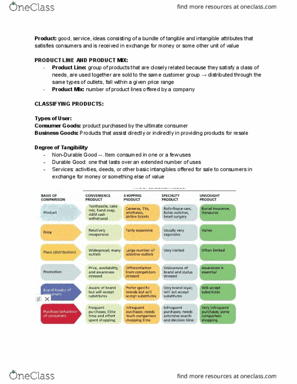 MCS 1000 Chapter Notes - Chapter 10: Strategic Alliance, Open Innovation, Vajrayana thumbnail