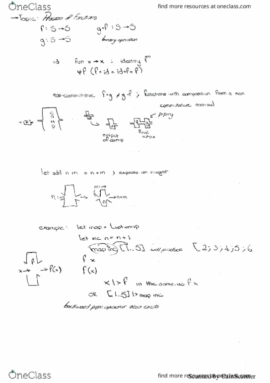 COMP 302 Lecture 10: Lecture 10 - Process of Functions thumbnail