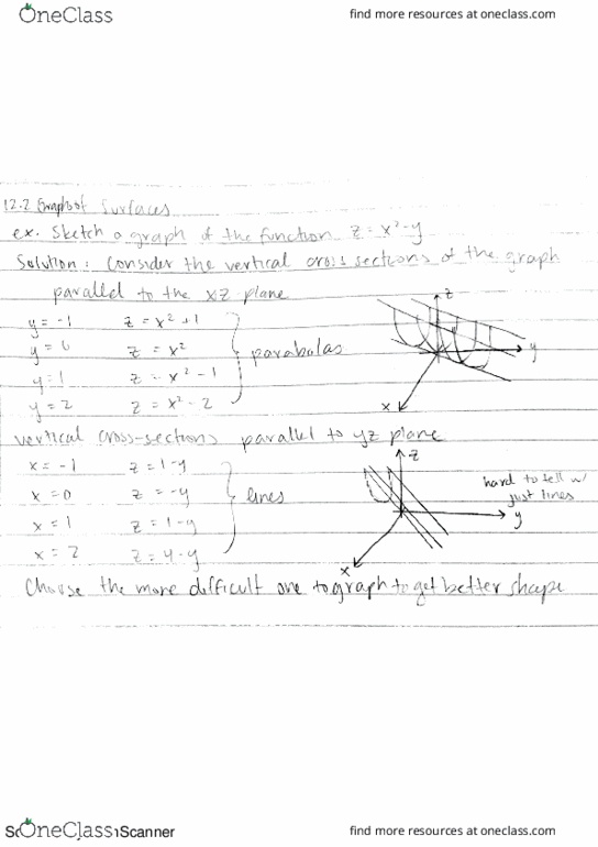MATH 10C Lecture 7: 12.2 Graphs of Surfaces thumbnail
