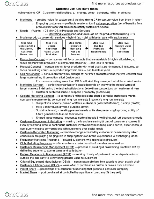 MKTG 300 Chapter Notes - Chapter 1: Original Equipment Manufacturer, Marketing Myopia, Step One thumbnail