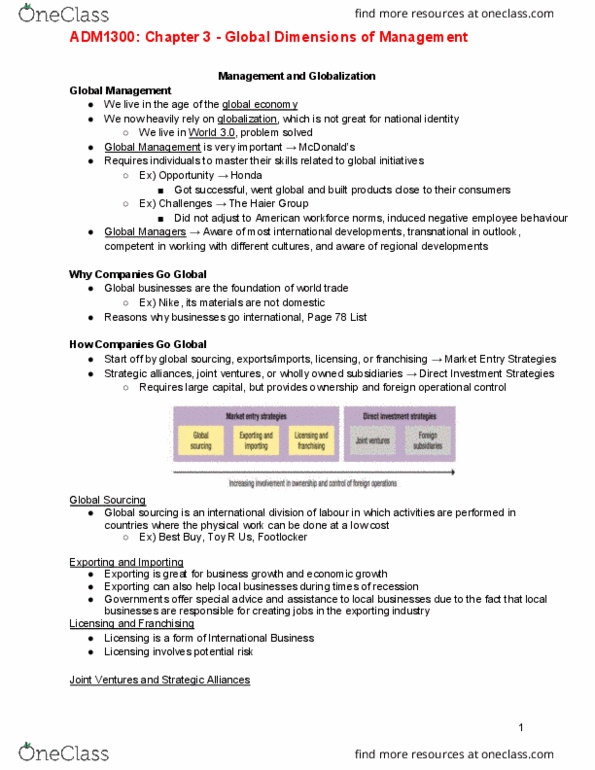 ADM 1300 Chapter Notes - Chapter 3: Franchising, Cultural Intelligence, World Trade Organization thumbnail