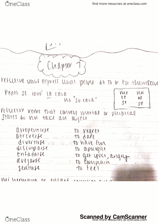 SPAN 102 Lecture 7: 7.1 thumbnail