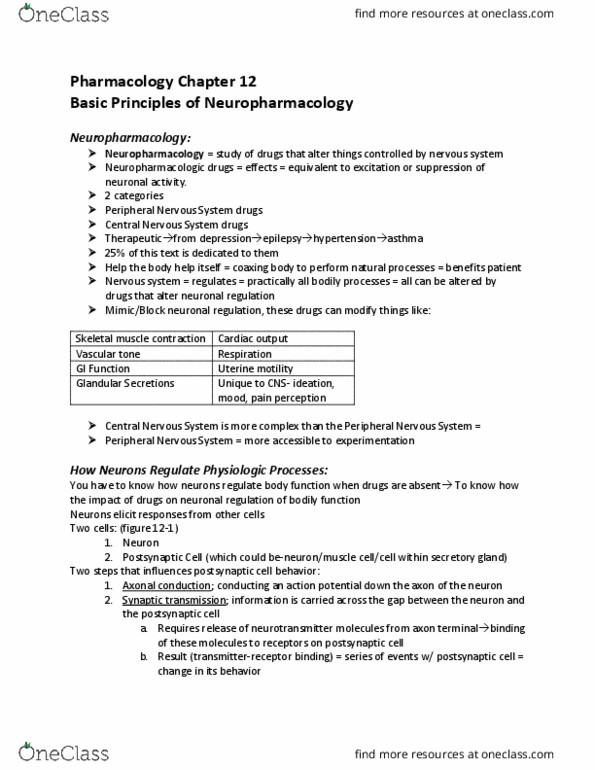NURS 3331 Chapter Notes - Chapter 12: Peripheral Nervous System, Axon Terminal, Neuropharmacology thumbnail
