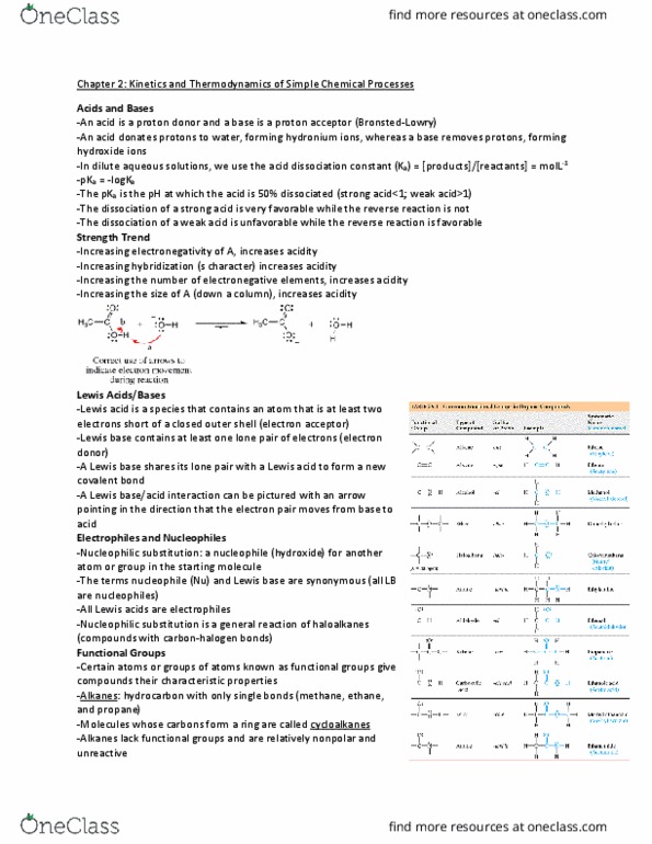 CHEM 0310 Lecture Notes - Lecture 2: Nucleophilic Substitution, Methylene Group, Lewis Acids And Bases thumbnail