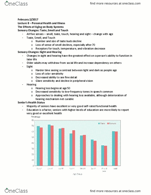 HLTHAGE 1BB3 Lecture Notes - Lecture 8: Rheumatism, Epidemiological Transition, Hearing Loss thumbnail