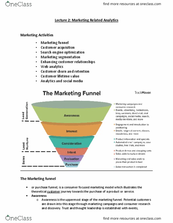 ITM 818 Lecture Notes - Lecture 2: Purchase Funnel, Social Media Optimization, Web Analytics thumbnail