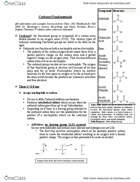CH ENGR 104C Lecture Notes - Lecture 12: Rate-Determining Step, Nucleophilic Substitution, Nucleophilic Addition thumbnail