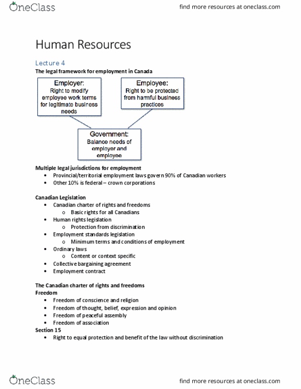 MHR 523 Lecture Notes - Lecture 4: Employment Contract, Collective Bargaining, Equal Protection Clause thumbnail