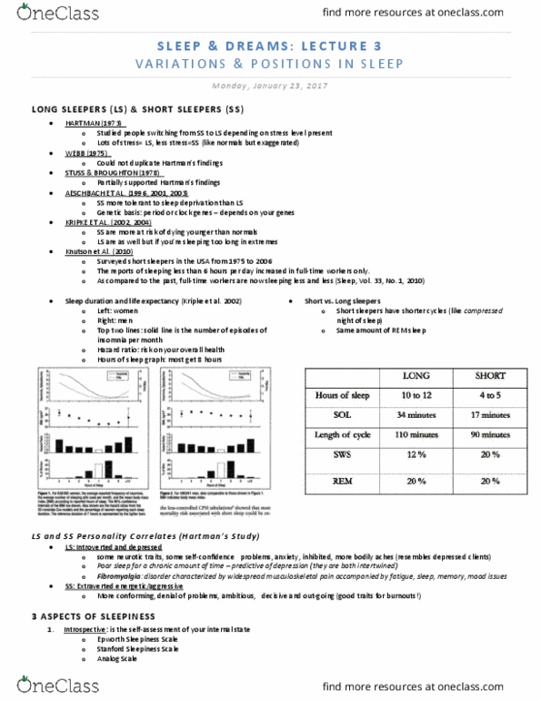 PSY 4327 Lecture 3: Variations, Positions, & Biological Rhythms thumbnail