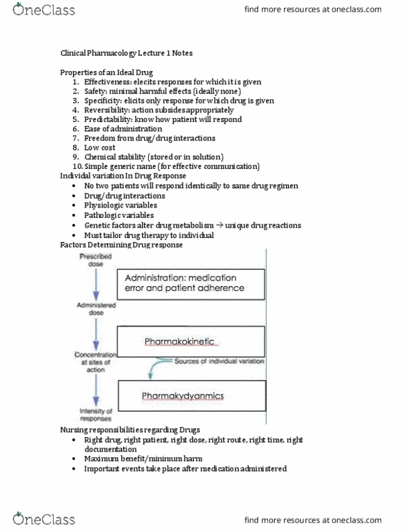 PHA 3112 Lecture Notes - Lecture 1: Drug Metabolism, Loading Dose, Adverse Drug Reaction thumbnail