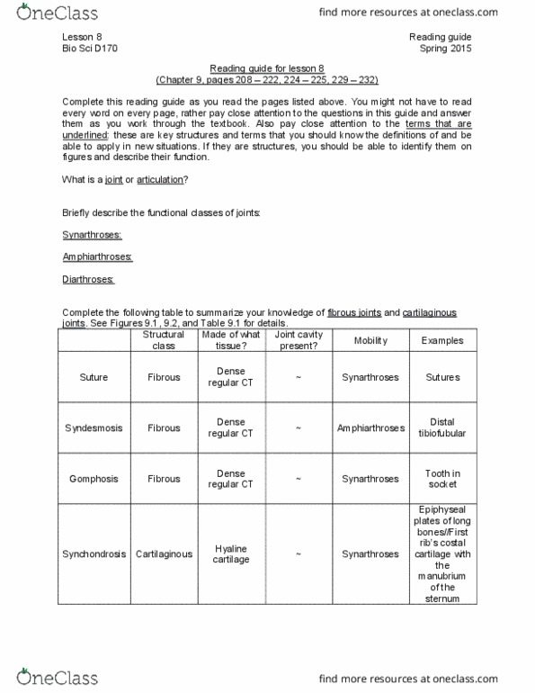 BIO SCI D170 Lecture Notes - Lecture 8: Hyaline Cartilage, Joint Capsule, Articular Disk thumbnail