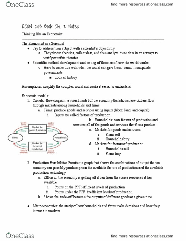 ECN 203 Chapter 2: ECON 203 Book Ch. 2 Notes thumbnail