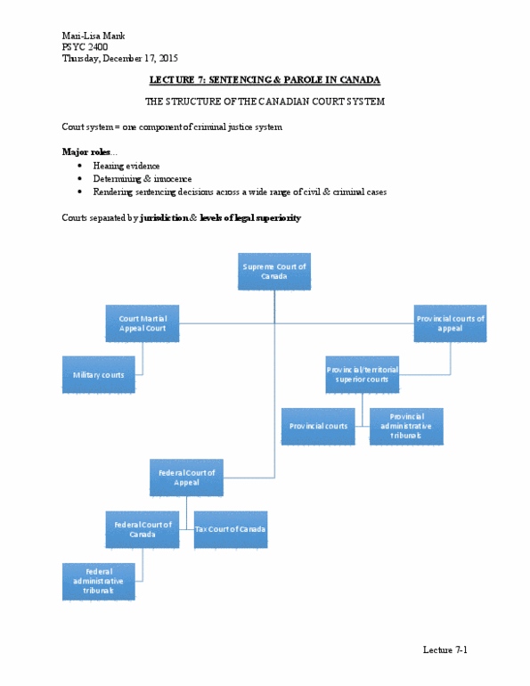 PSYC 2400 Lecture 7: LECTURE 7 - Sentencing & Parole in Canada thumbnail