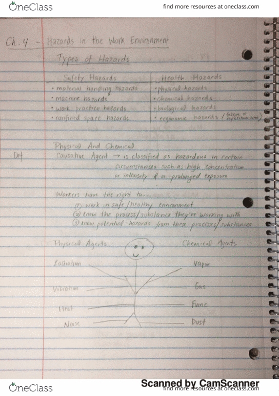 CHEM 208 Lecture 6: Hazards in the Work Environment part 2 thumbnail